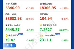 新利18有电话吗截图0